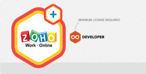 Gravity Forms Zoho CRM Addon